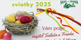 OTVÁRACIE HODINY: Veľká noc 2025